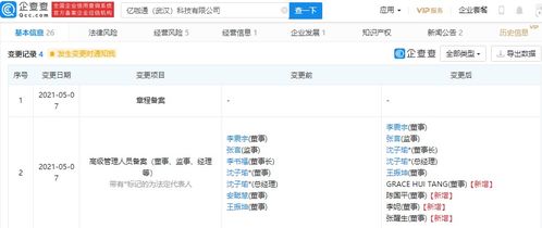 從構想至實現(xiàn) 電子產品設計與技術開發(fā)全覽